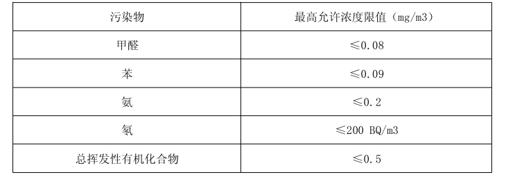 博物館展柜保護展品的作用_克里克展柜